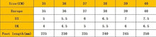 Load image into Gallery viewer, Game Genshin Impact Fontaine Furina Cosplay Shoes Boot Women Lolita Bow High Heels Halloween Masquerade Party Costume Accessorie