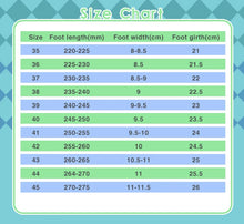 Load image into Gallery viewer, UWOWO Genshin Impact Shoes Sucrose Shoes Anemo Mondstadt Female Cosplay Shoes