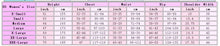 Load image into Gallery viewer, Eri Cosplay Costume Anime Boku No Season4 Cosplay School Uniform Dress Outfit Halloween Costume Wig Horn Socks Campus Festival

