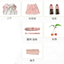 Load image into Gallery viewer, NEW Pink Miku Cosplay Costume Clothes Hatsune Miku MIKU Anime Cosplay Costume JK Skirt Pink Miku Suit Wig Accessories Halloween
