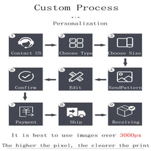 Load image into Gallery viewer, 1pc Wolf Head Blanket - Soft Flannel-like Texture, HD Digital Print - All-Season Couch, Bed, Camping Throw - Perfect Gift for Wo
