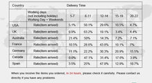 Load image into Gallery viewer, Sexy Lace Flowers Embroidery Bra Set Thin 3/4 Cup Push Up Lingerie For Women Summer Breathable Comfort Brassiere Underwear Sets
